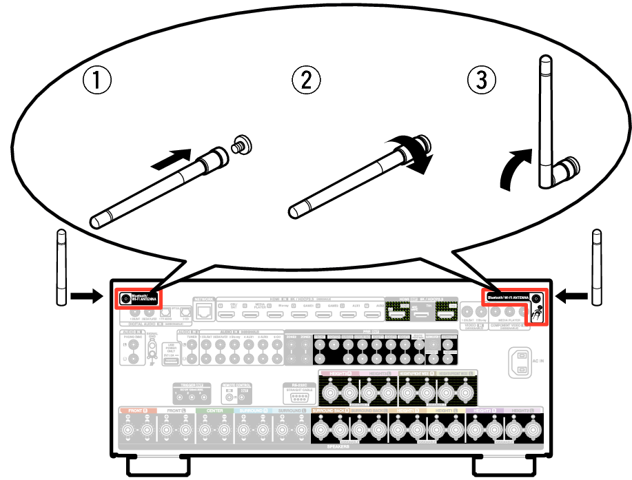 Pict AntennaAngle A10HE2